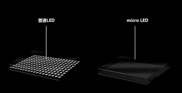 西林苹果手机维修分享什么时候会用上MicroLED屏？ 